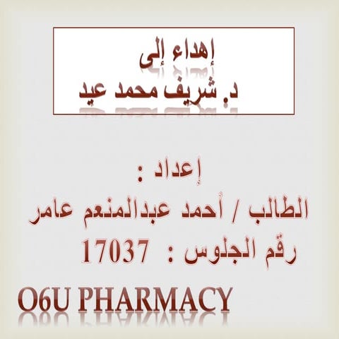 Medical Terminology Mindmap