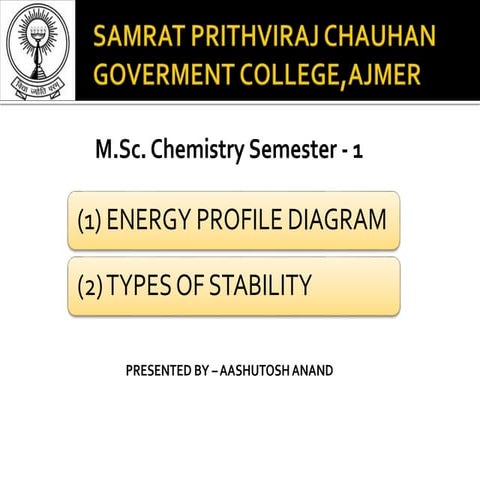 Energy Profile Diagram and Stability 