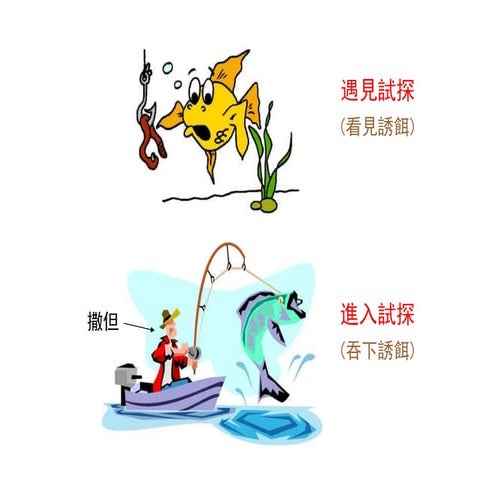 約翰福音6章(下)-7章(上)