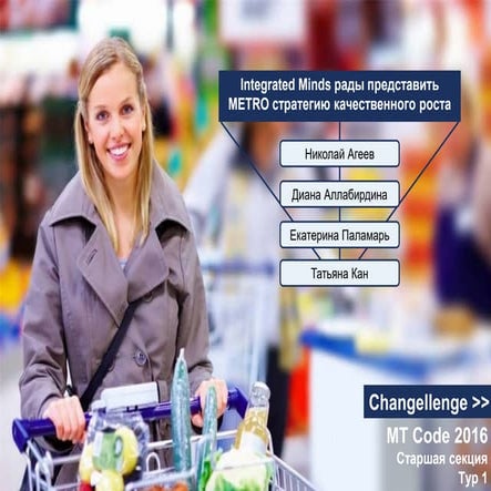 Mt code2016 senior-integrated-minds-ентд