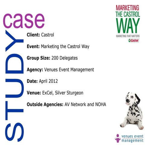 Marketing the Castrol Way