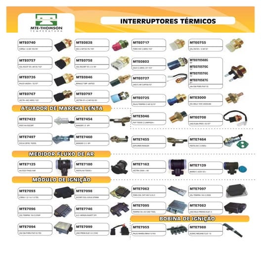 Mte | PDF