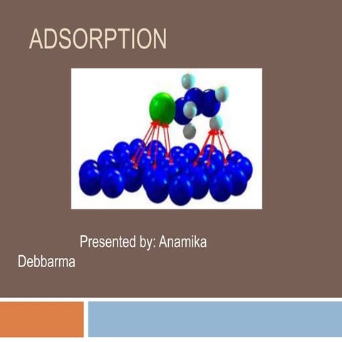 Short Presentation on "Adsorption"