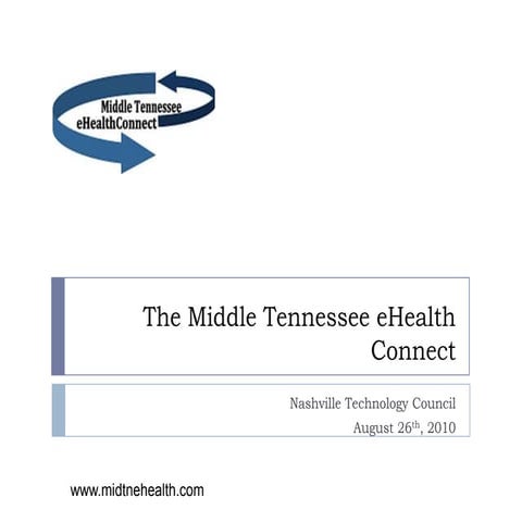 Janet King: "The Middle TN eHealth Connect"
