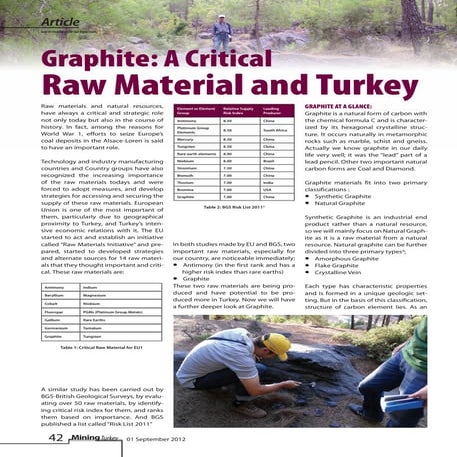 Graphite: A Critical Raw Material and Turkey | PDF