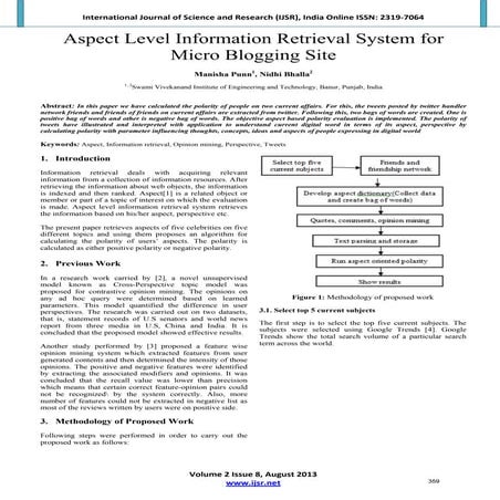 Aspect Level Information Retrieval System for Micro Blogging Site