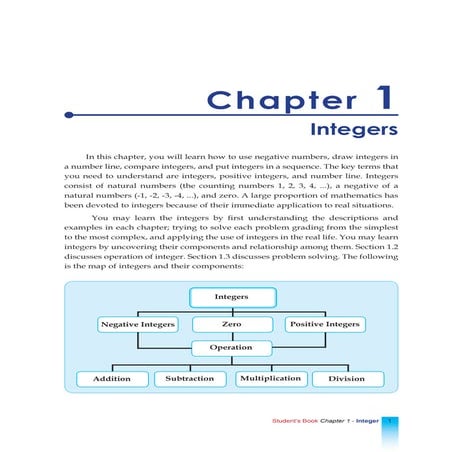 Math Chapter 1 - Integers | PDF