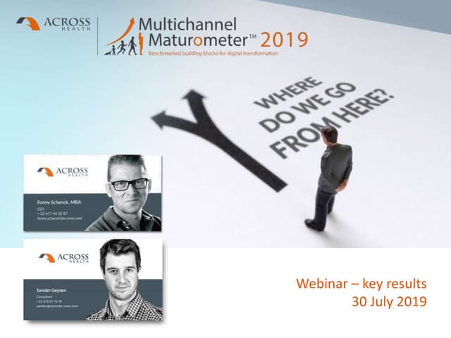 Across Health Multichannel Maturometer 2019