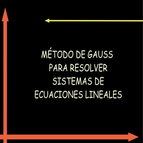 Método de gauss