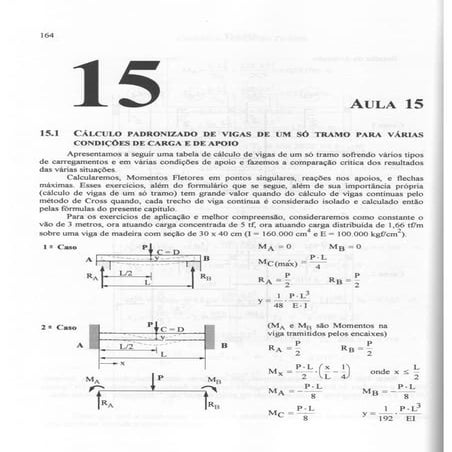 Método de hard cross