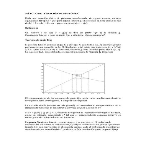 MéTodo De IteracióN De Punto Fijo