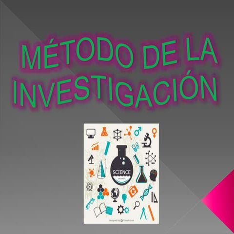 Método de la investigación 