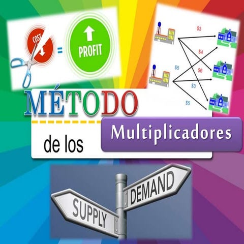 Método de los multiplicadores