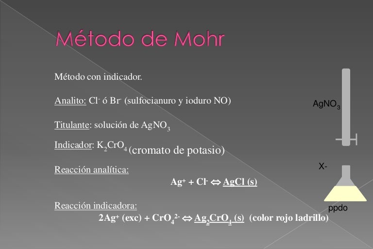 Método De Mohr Para Determinação De Cloretos