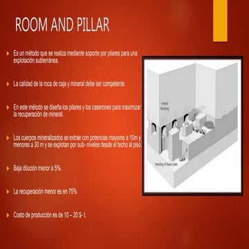 Método de room and pilar