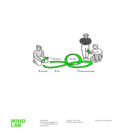 Método Mind Lab | PDF