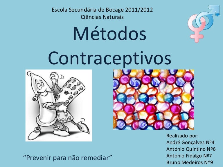 Métodos Contraceptivos.... Métodos Contraceptivos....