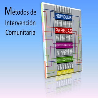 Métodos de intervención_comunitaria
