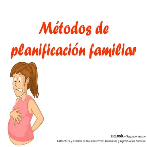 Comprehensive Overview of Family Planning Methods and Human ...