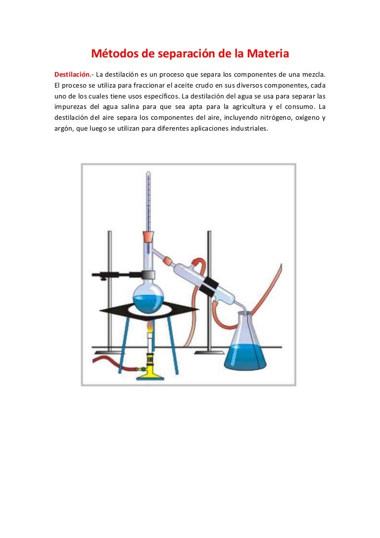 Métodos de separación de la materia