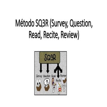 Método SQ3R (Survey, Question, Read.pptx