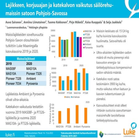 Lajikkeen, korjuuajan ja katekalvon vaikutus