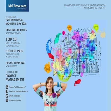 Salary guide, most in-demand technology jobs and other insights - Quarterly  Newsletter