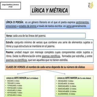 Métrica 3º eso