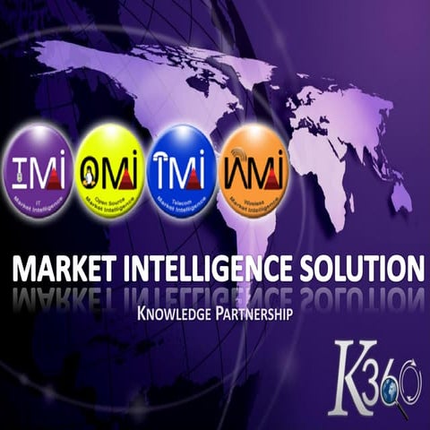 Market Intellegence Solution - Mobile Technology
