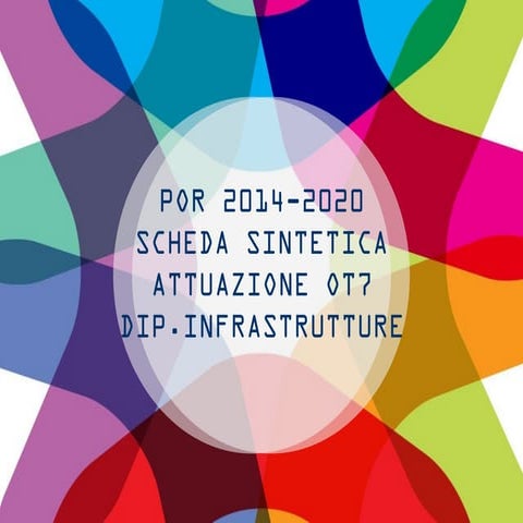 Scheda Sintetica Attuazione OT 7 Dip. Infrastrutture