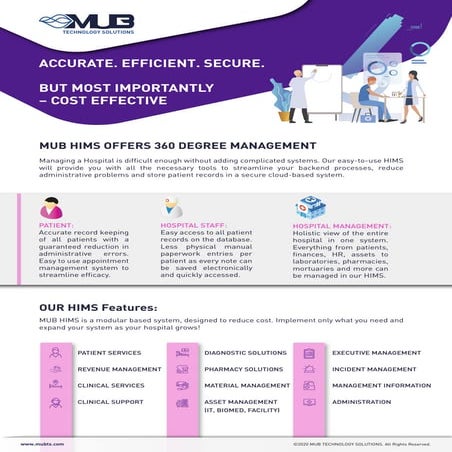 Mub TS Hims brochure