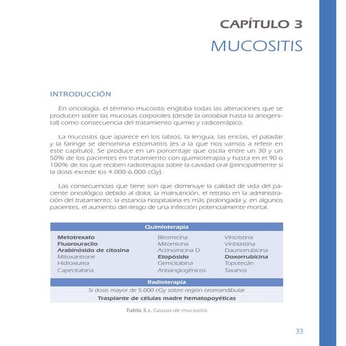 Mucositis