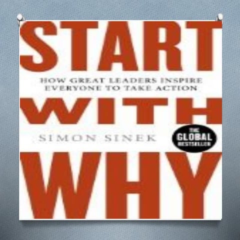 Book Summary of Start with Why by Simon Senik