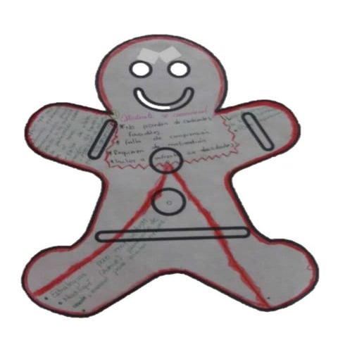 Muñequito de Jengibre