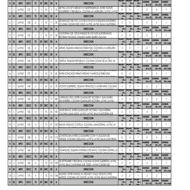 Muestra Con  Tipo De Secc Final