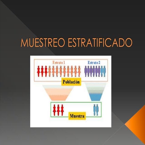 Muestreo estratificado | PPT