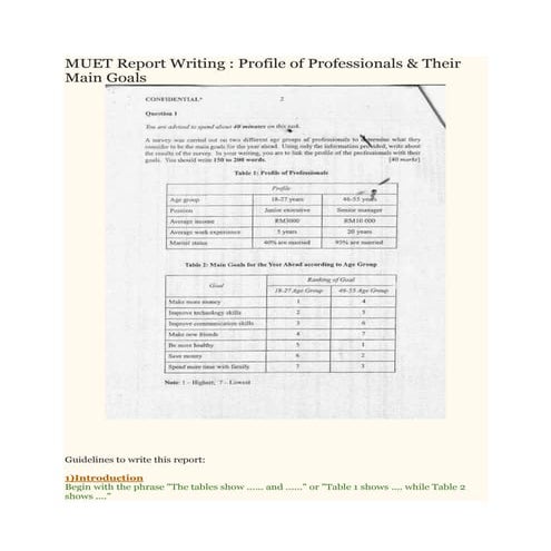 The Example of Muet report writing