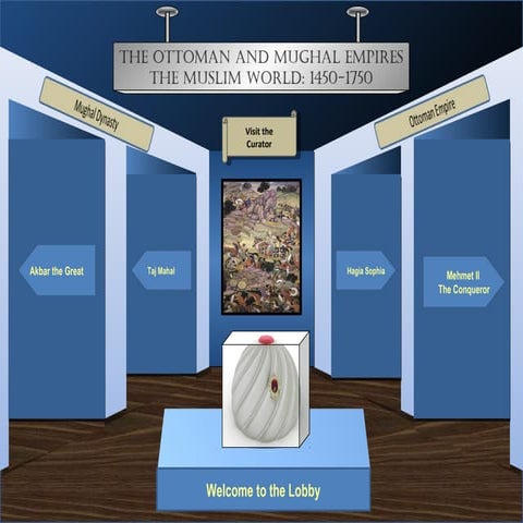 Mughal ottoman museum