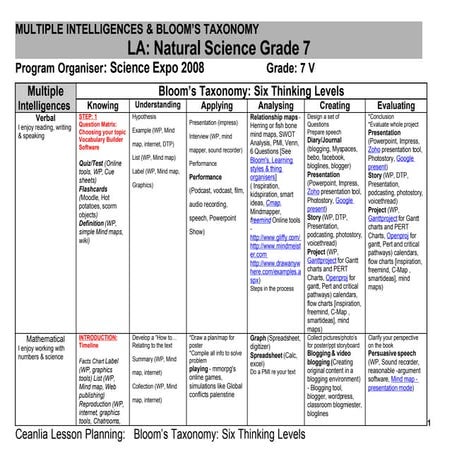 Mul Intel And Bloom Tax Master Sheet