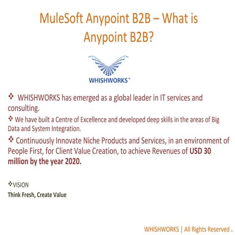 Mulesoft anypoint