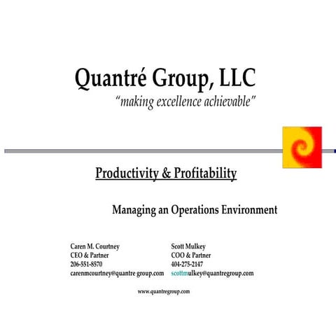 Productivity & Profitability