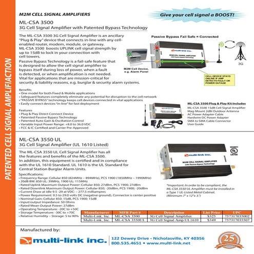 Multi-Link Product Line Card 2016 *Revised