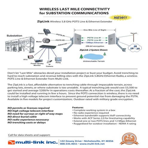 Multi link product line for utility market