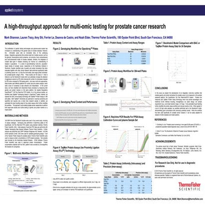 A high-throughput approach for multi-omic testing for prostate cancer research