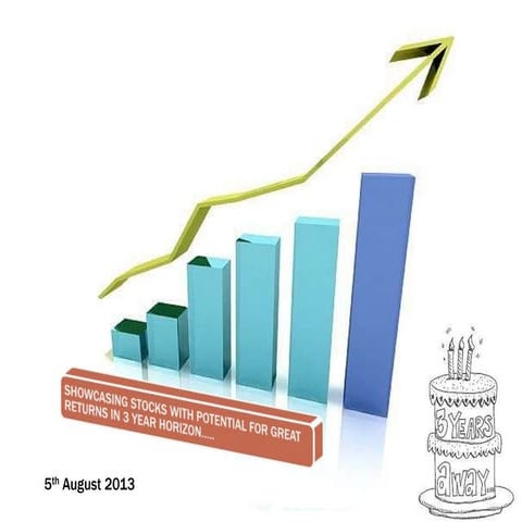 ENSUING BLOCK BUSTER STOCKS 