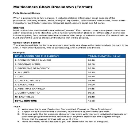 Multicamera Show Breakdown/Format