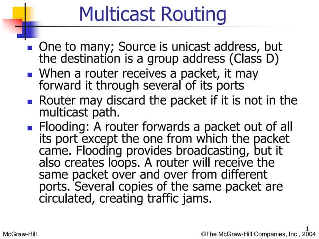 Multicasting.ppt