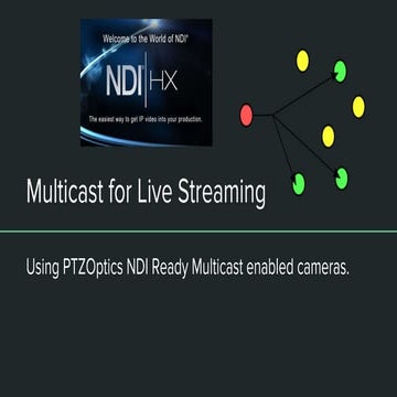 Multicast video for live streaming | PPT