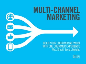 Multichannel marketing