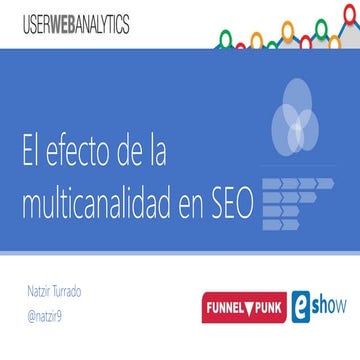 Multichannel Marketing: El efecto de la multicanalidad en SEO